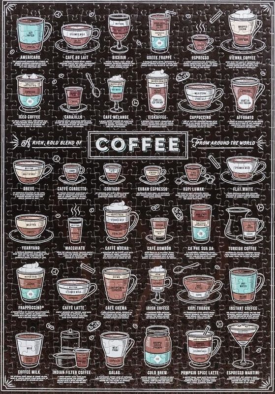 Coffee Lovers's - 500 Pieces Puslespill